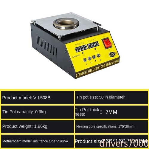 Constant temperature - constant,